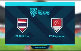 VIDEO Tổng hợp trận ĐT Thái Lan 3-0 ĐT Singapore (Bảng B - AFF Cup 2018)