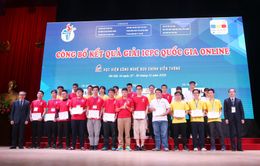 Khai mạc Olympic Tin học Sinh viên Việt Nam lần thứ 27