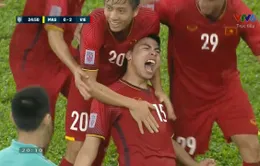 VIDEO: Xem lại cú sút xa tuyệt đẹp nâng tỷ số lên 2-0 của Đức Huy