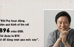 Các nghệ sĩ là nhân tố định hình nền thương mại toàn cầu