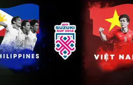 Lịch thi đấu và trực tiếp bán kết lượt đi AFF Cup 2018 ngày 02/12: ĐT Philippines - ĐT Việt Nam