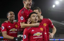 ĐHTB vòng 18 giải Ngoại hạng Anh: Sự trở lại của sao Man Utd