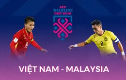 Vé online trận Chung kết lượt về AFF Cup 2018 được bán như thế nào?