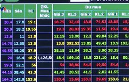 Nhiều kỳ vọng vào sự khởi sắc của thị trường chứng khoán Việt Nam năm 2018