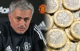 Mourinho yêu cầu BLĐ Man Utd cấp 200 triệu bảng