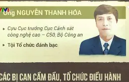 Phòng ngừa suy thoái trong lực lượng Công an