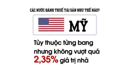 Các nước đang đánh thuế nhà đất như thế nào?