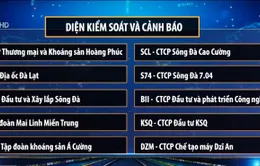 25 mã chứng khoán bị cảnh báo, kiểm soát và có nguy cơ hủy niêm yết