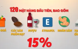 Những màn trả đũa lẫn nhau giữa Mỹ và Trung Quốc, ai sẽ là người chịu ảnh hưởng?