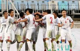 Lịch thi đấu dự kiến của U19 Việt Nam tại VCK U19 châu Á 2018: Khó khăn tăng dần