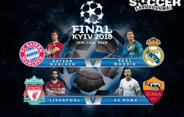 Lịch trực tiếp bóng đá bán kết lượt đi Champions League: Liverpool – Roma, Bayern – Madrid