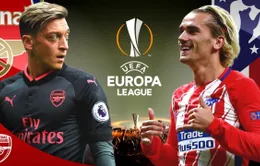 Arsenal – Atletico Madrid: Chung kết sớm của Europa League!