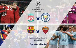 Lịch thi đấu tứ kết Champions League ngày 5/4: Liverpool – Man City, Barcelona – Roma