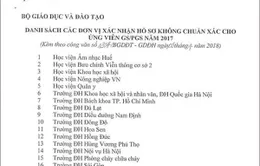 Công bố danh sách các đơn vị xác nhận hồ sơ không chuẩn xác cho ứng viên Giáo sư, Phó Giáo sư 2017