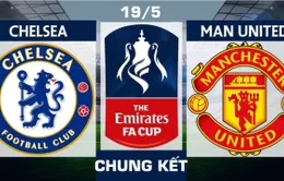 INFOGRAPHIC Chung kết FA Cup, Chelsea - Man Utd: Ngang tài ngang sức