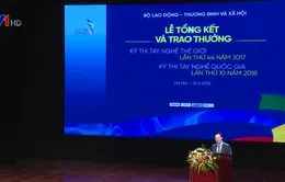 Tuyên dương, trao thưởng thí sinh đạt giải cao tại các kỳ thi tay nghề