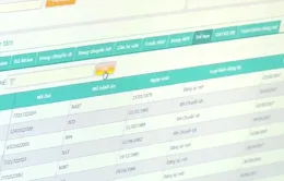 Báo động người nghiện bỏ điều trị ngang chừng ở TP.HCM