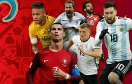 “Võ đoán” FIFA World Cup™ 2018: Đội tuyển nào thắng trận mở màn Nga - Saudi Arabia?