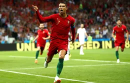 Cuộc đua "Chiếc giầy vàng": Cris Ronaldo chớ vội mừng!