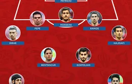 Đội hình tiêu biểu FIFA World Cup™ 2018 ngày 20/6: Khi hậu vệ "lên ngôi"