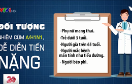 Những đối tượng dễ diễn tiến nặng khi mắc cúm A/H1N1