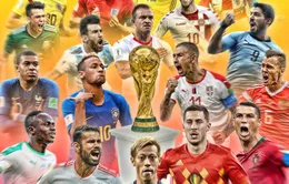 Đã xác định được 6 cặp đấu tại vòng 1/8 FIFA World Cup™ 2018