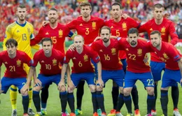 ĐT Tây Ban Nha công bố số áo trước trận giao hữu với ĐT Thụy Sĩ