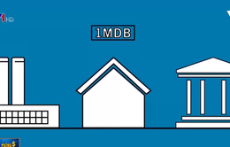 Quỹ nhà nước chiến lược 1MDB gây tổn hại kinh tế Malaysia