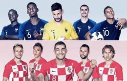 Thống kê trước thềm chung kết FIFA World Cup™ 2018: Lịch sử gọi tên Pháp hay Croatia