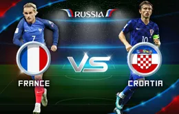 ĐT Pháp – ĐT Croatia: Từ EURO 2016 đến World Cup 2018