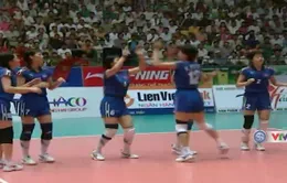 VTV Cup 2008 - ĐT bóng chuyền nữ Việt Nam không bảo vệ được chức vô địch