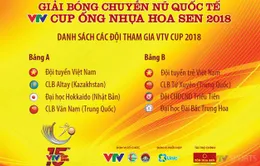 VTV Cup Ống nhựa Hoa Sen 2018: Lịch trình đến Việt Nam của các đội bóng quốc tế