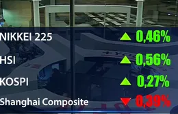 Hầu hết thị trường chứng khoán châu Á tăng điểm cuối tuần