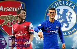 Lịch trực tiếp bóng đá hôm nay (18/8): Thành London đại chiến với 2 trận derby