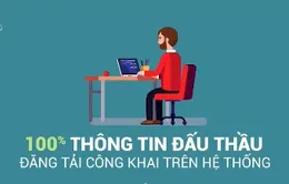 Đấu thầu qua mạng đang đi đúng lộ trình