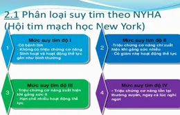 Bệnh nhân suy tim làm thế nào để kéo dài cuộc sống?