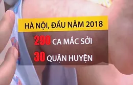 Bệnh sởi đã xuất hiện ở tất cả các quận huyện tại Hà Nội