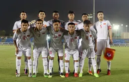 U19 Việt Nam thất bại 1-4 trước chủ nhà U19 Qatar ở trận đầu tiên Cúp Tứ Hùng