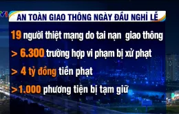 19 người thiệt mạng do TNGT trong ngày đầu nghỉ lễ 2/9