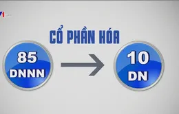 Nhiều khó khăn trong cổ phần hóa doanh nghiệp Nhà nước