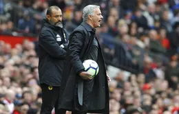 HLV Mourinho: “Bị Wolves cầm hòa còn đáng buồn hơn để thua Tottenham”