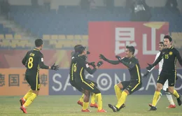 Kết quả, BXH bảng C VCK U23 châu Á ngày 16/1: U23 Ả-rập-xê-út 0-1 U23 Malaysia, U23 Iraq 1-0 U23 Jordan