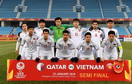 Lịch thi đấu và trực tiếp trận chung kết U23 châu Á 2018 giữa U23 Việt Nam - U23 Uzbekistan trên VTV