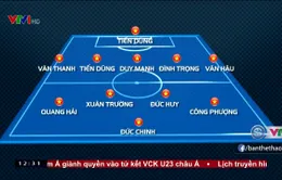 VIDEO: Đội hình dự kiến của U23 Việt Nam trong trận quyết định gặp U23 Syria