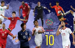 Quang Hải góp mặt trong top 10 sao sáng nhất Asian Cup 2019 vòng bảng đầu tiên