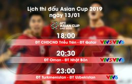 Lịch thi đấu và trực tiếp Asian Cup 2019 ngày 13/01