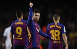 Messi lại lập siêu kỷ lục tại Barcelona