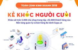 [INFOGRAPHIC] Toàn cảnh kinh doanh 2018 của các shop và "bí kíp" tăng trưởng doanh thu