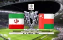 VIDEO Highlights: ĐT Iran 2-0 ĐT Oman (Vòng 1/8 Asian Cup 2019)