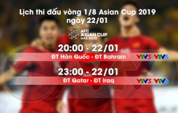 Lịch thi đấu và trực tiếp vòng 1/8 Asian Cup 2019 ngày 22/1: ĐT Hàn Quốc – ĐT Bahrain, ĐT Qatar – ĐT Iraq